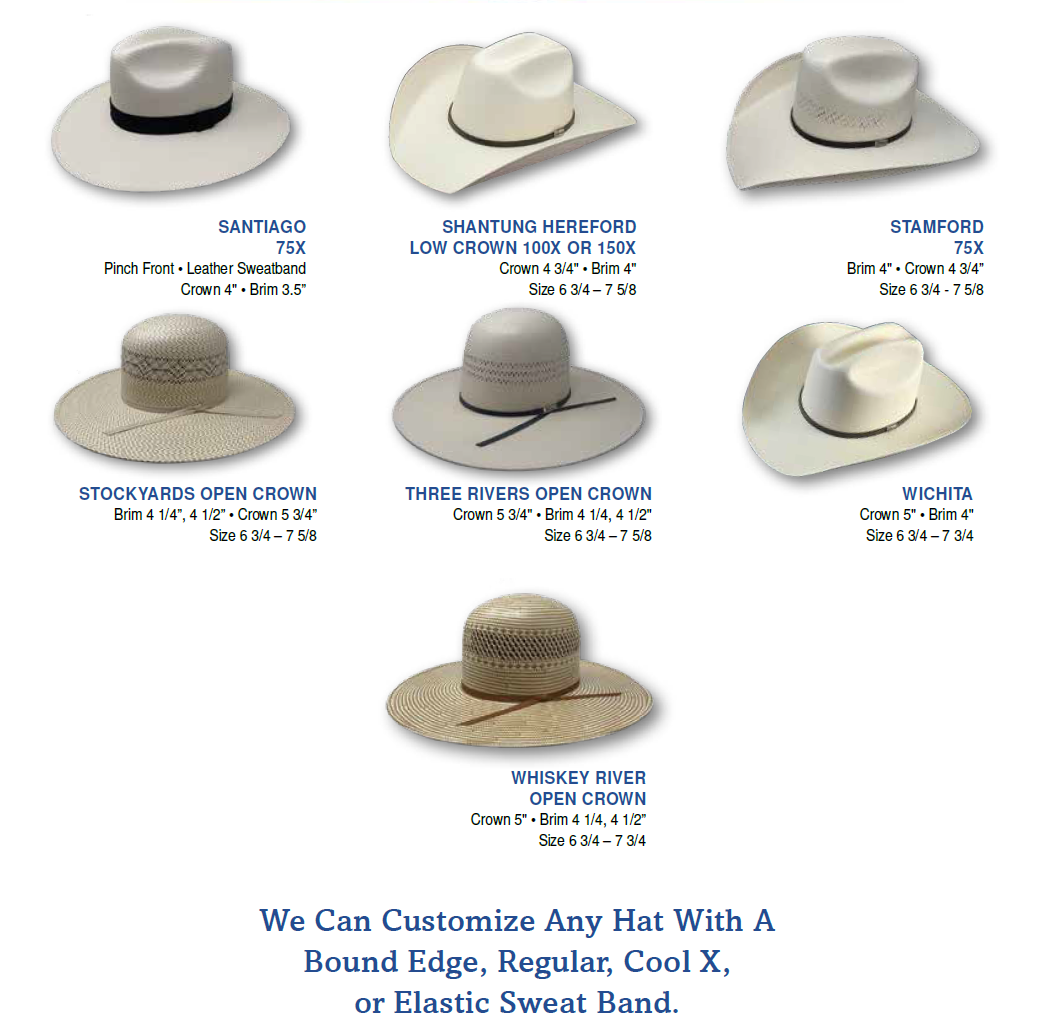 Straw Hats